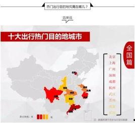 大数据吃瓜,揭秘网络舆论背后的数据秘密