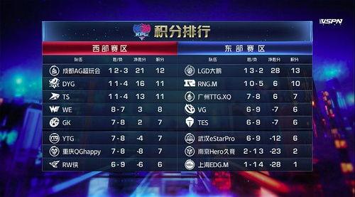 前线吃瓜观众,揭秘战地风云背后的故事